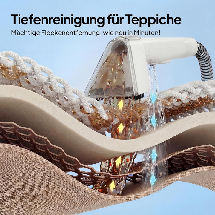 Polsterreiniger Gerät Nasssauger Waschsauger Teppichreiniger, 600W, 16KPa, 2,3L Wassertank, Selbstre