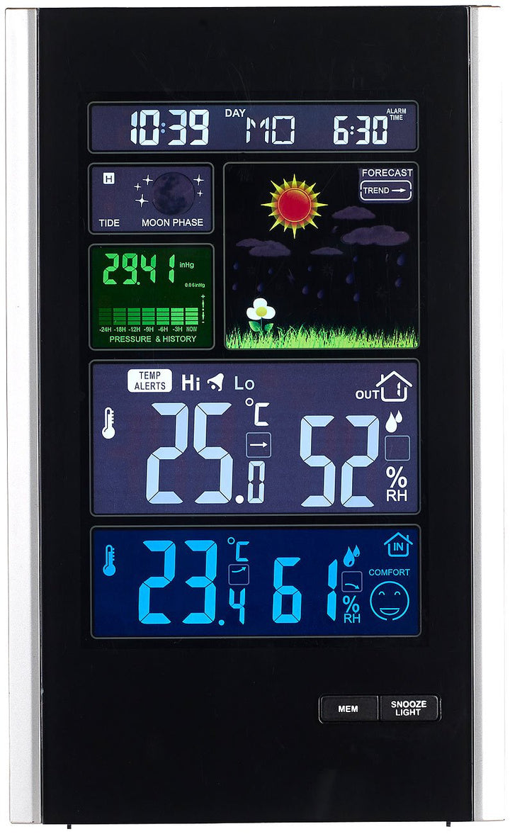infactory Wetterstation mit Strom: Funk-Wetterstation mit Aussensensor, Wecker & USB-Ladeport (2 Amp