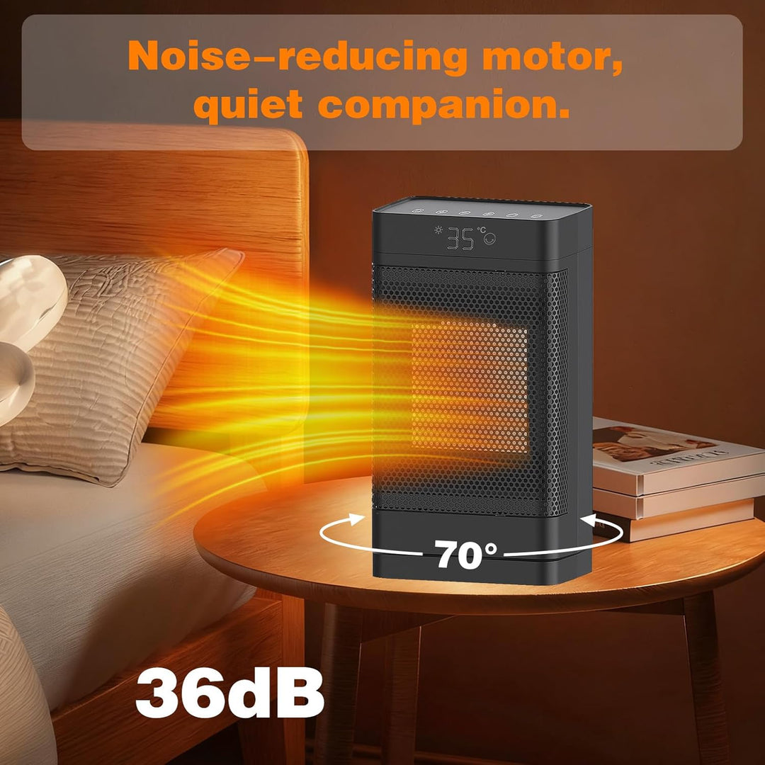 Heizlüfter 1500W，PTC Keramik Heizlüfter Energiesparend Leise mit ECO Modus,4 Heizmodi mit 70 ° Oszil
