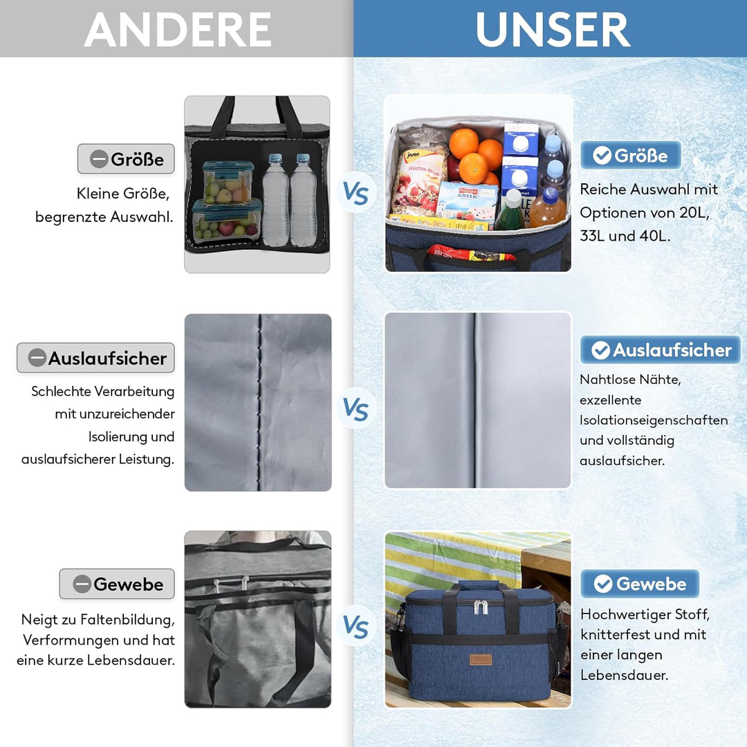 Lifewit 20/30/40L 30/50/60 Dosen Kühltasche Gross faltbar Kühlkorb Kühlbox Isoliertasche Thermotasch