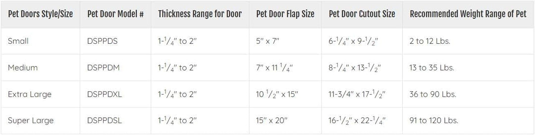 Ideal Pet Products Designer Series Kunststoff-Haustiertür mit Teleskoprahmen, Grösse M, 17,8 x 28,6