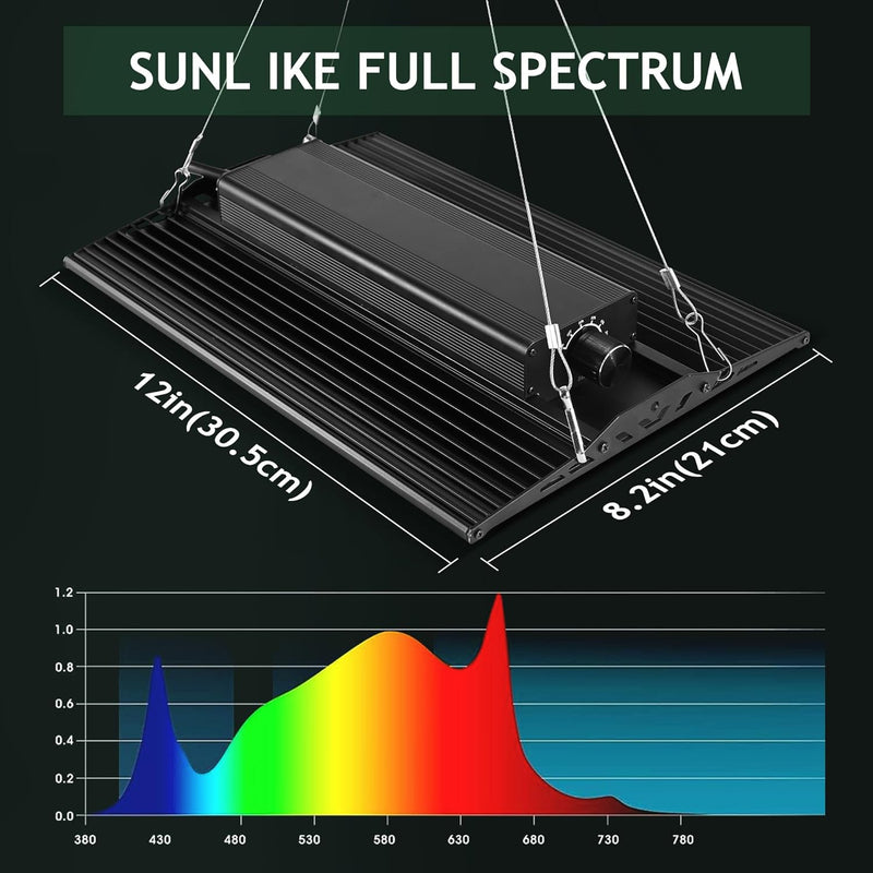 Enlfjoss Pflanzenlampen,100W LED Grow Lampe，Grow Light,EIN Breites Spektrum Abdecken, Zimmerpflanzen