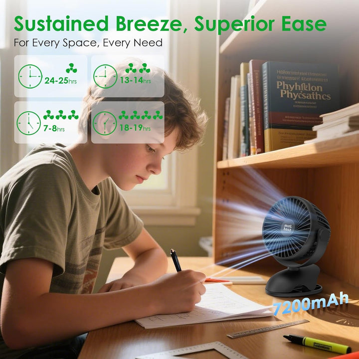 Minthouz USB-Tischventilator mit Clip | 7200mAh Ventilator Akku | 4 Geschwindigkeiten Tragbarer Mini