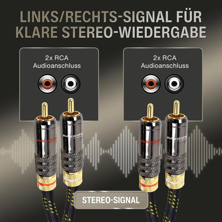 audio pirates by cammica Cinch Kabel 2x RCA Stecker auf 2x RCA Stecker, Audio-Kabel | High-End Audio