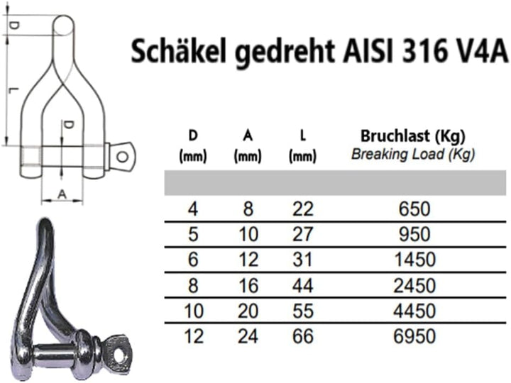 8mm 20 Stück Edelstahl Schäkel gedreht für Drahtseile AISI 316 V4A 8mm 20.0, 8mm 20.0