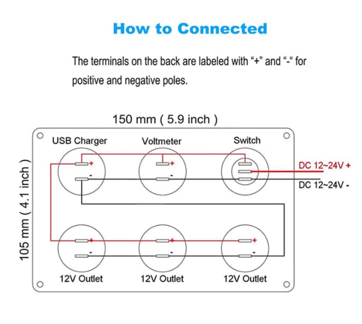 TOTMOX 12V/24V Auto-Bedienfeld mit Dual-USB-Ladegerät Zigarettenanzünder-Steckdosen, Schalter-Bedien