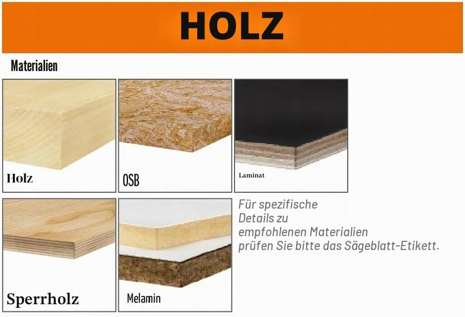 CMT – 292.165.56h Kreissägeblatt 165 x 2.2/1.6 x 20 Z = 56 15 Grad ATB