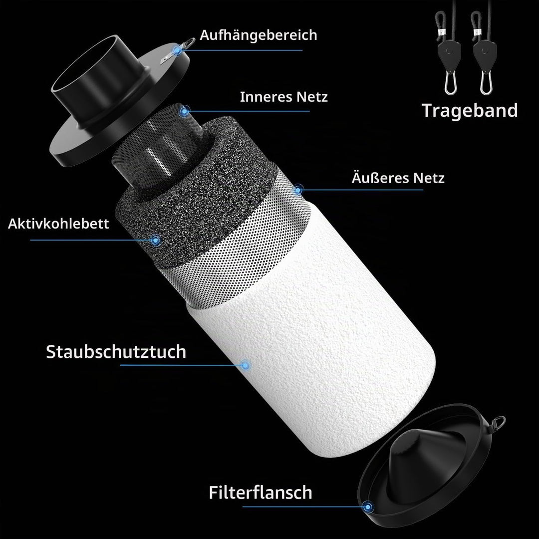 Abluftset 100mm Rohrventilator 365m³/h mit Drehzahlregler, Thermo-Hygrometer,Aktivkohlefilter Abluft