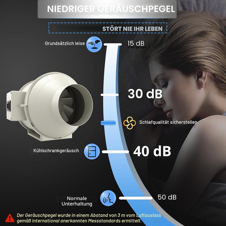 FanGoFast Rauchabzug Rohrventilator 100 mm Inline-Kanalventilator Abluftventilator Rohrlüfter 230 V