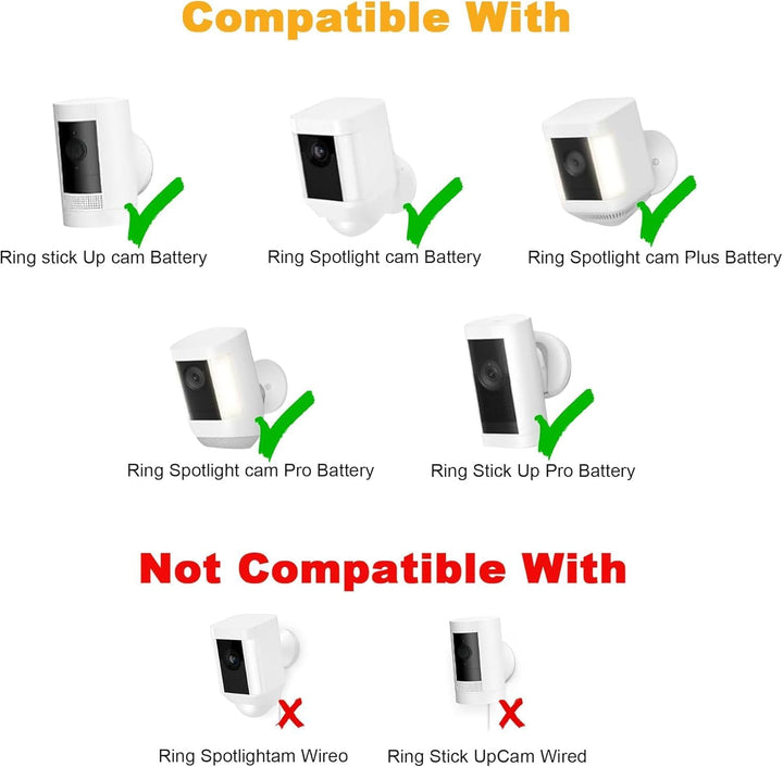 Solarpanel-Ladegerät für Ringkamera, kompatibel mit Ring Stick Up Cam Akku, Ring Spotlight Cam Akku,