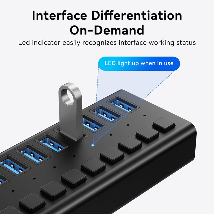 Powered USB Hub 10Gbps, 16 Ports 96W USB 3.2 Hub, Individual On/Off Switches, 12V/8A Power Adapter,