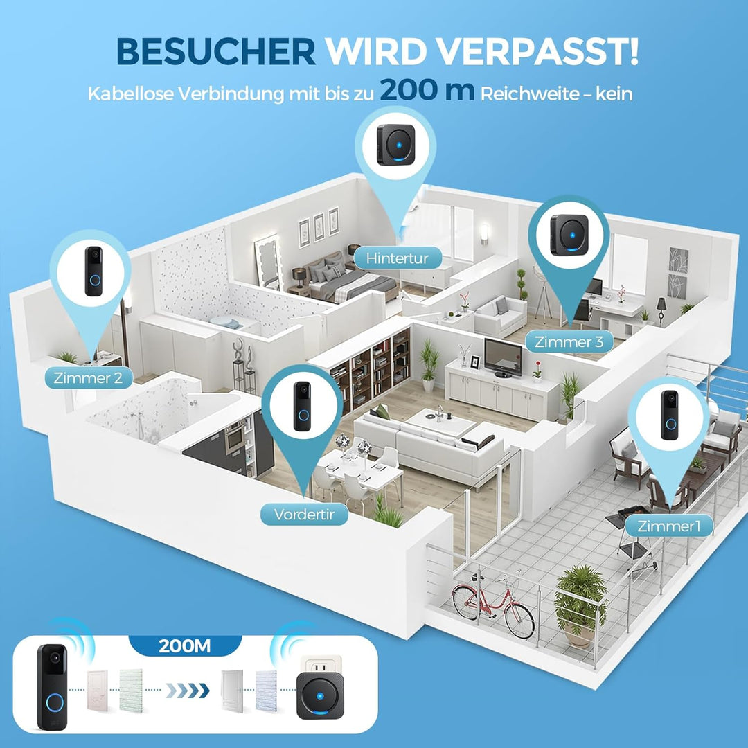Funksignal Weiterleitung, Speziell für Blink Doorbell, Funkklingel Set, Nur für den Fest Verkabelten