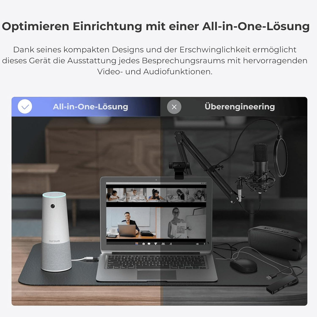 Nuroum C20 1080P Webcam für Videokonferenz, Rauschunterdrückung/100° Weitwinkel/4m Tonaufnahme, Kame