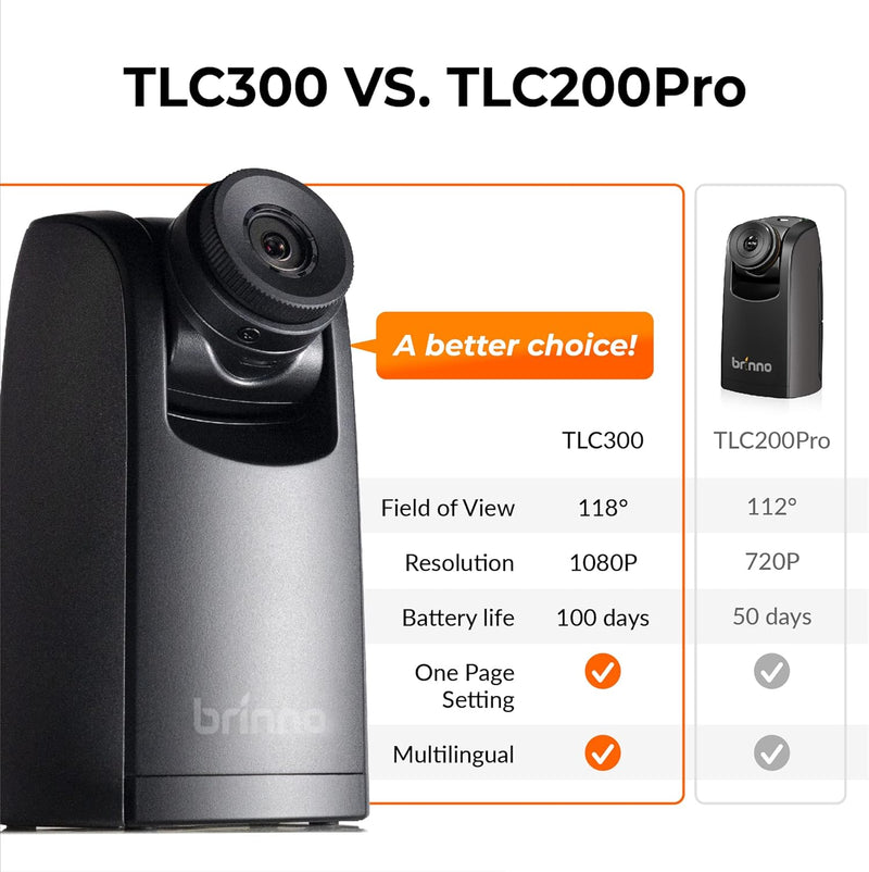 Brinno BCC300-M Video-Zeitraffer-Kit – TLC300 Time Lapse Kamera 1080P FHD HDR, LCD-IPS-Bildschirm, I
