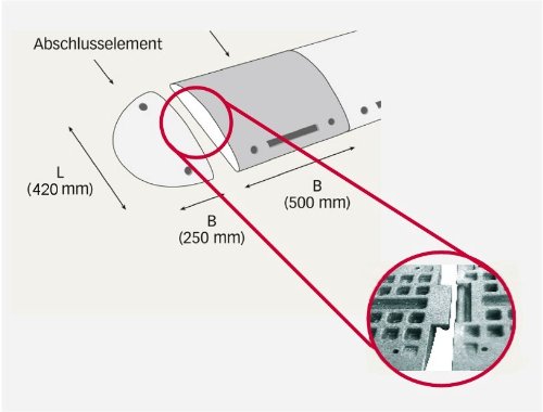 Crash Stop 47521 Gummi Fahrbahnschwelle Anfangsstück, Schwarz, 200mm Länge, 400mm Breite, 75mm Höhe