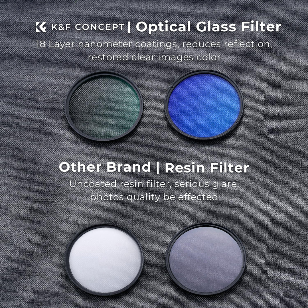 K&F Concept Filterset 37mm UV Filter+Polfilter (CPL)+Objektivdeckel& Aufbewahrungstasche (Nano Klear