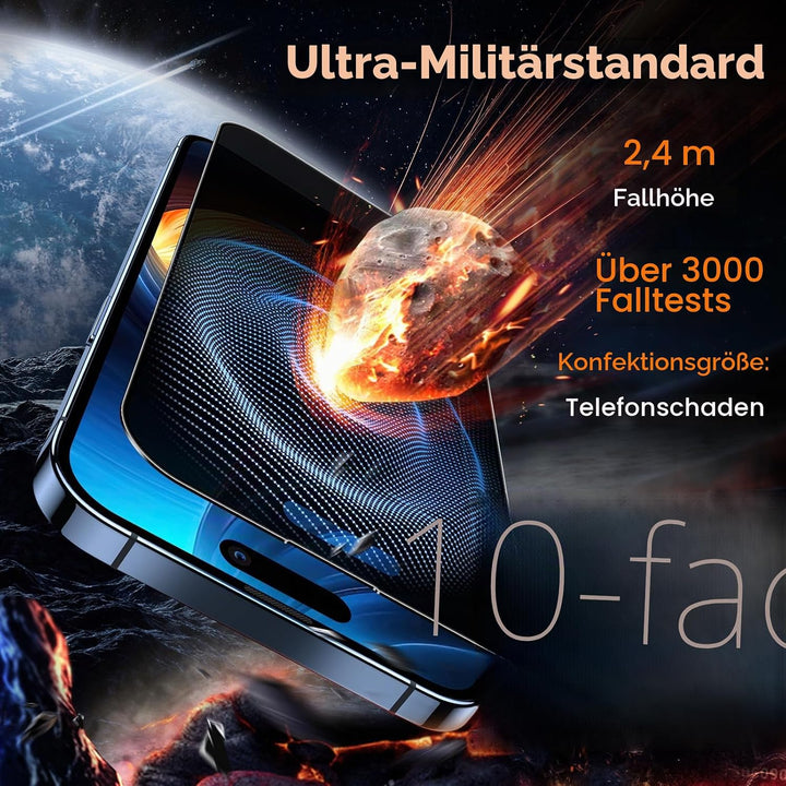 TOCOL Full Screen für iPhone 14 Pro Max für Panzerglas Sichtschutz, Auto-Installation 0 Blasen 9H Hä