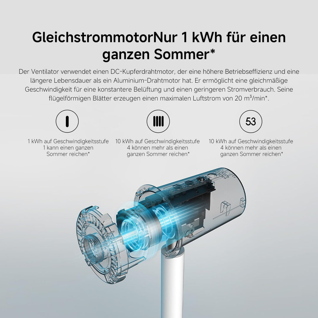 Xiaomi Mi Smart Standing Fan 2 Tisch- Standventilator mit optionaler iOS/Android Mi Home Appanbindun