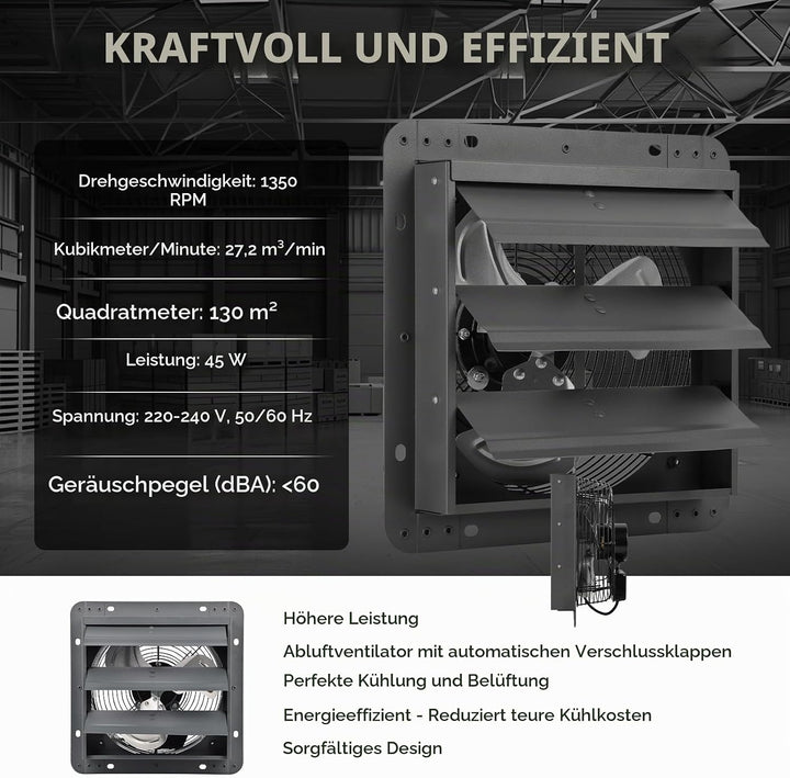 Abluftventilator 300 mm mit Geschwindigkeitsregler, Industrie-Wandabluftventilator für Lager, grosse