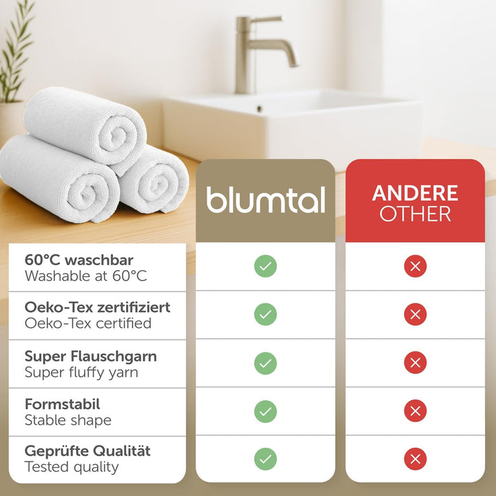 Blumtal 4-TLG. Handtücher Set 2 Badetücher 70x140 + 2 Handtücher 50x100 - weich und saugstark, 100%
