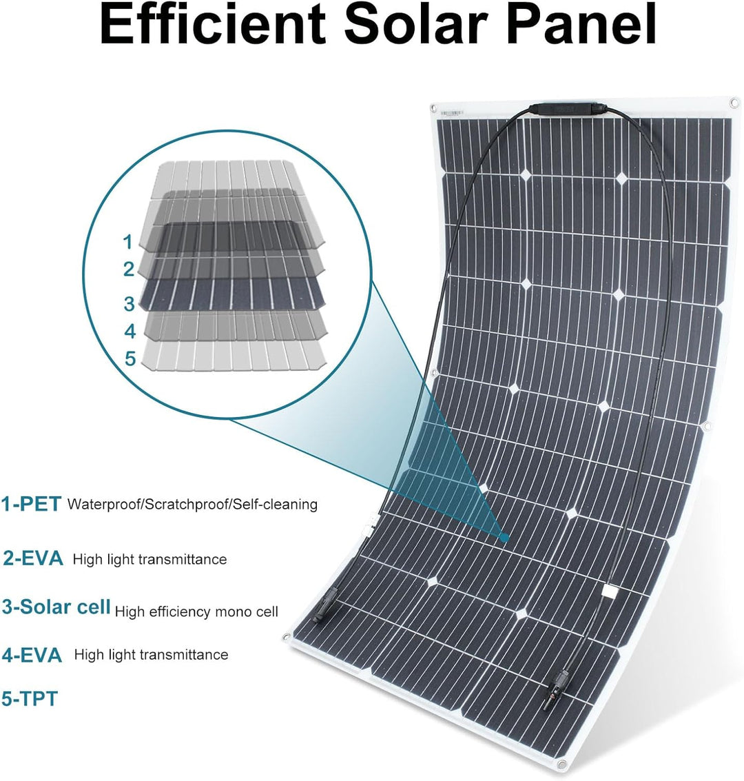 Monokristallines 200W 12V Flexibles Solarpanel Kit Für Outdoor mobile Nutzung 200W Solar Panel Syste