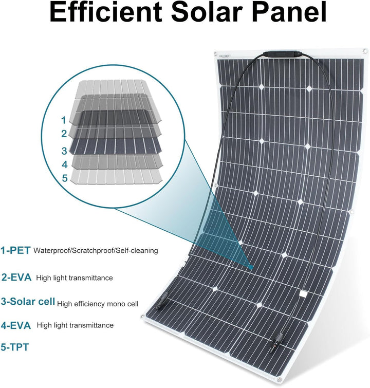 Monokristallines 200W 12V Flexibles Solarpanel Kit Für Outdoor mobile Nutzung 200W Solar Panel Syste