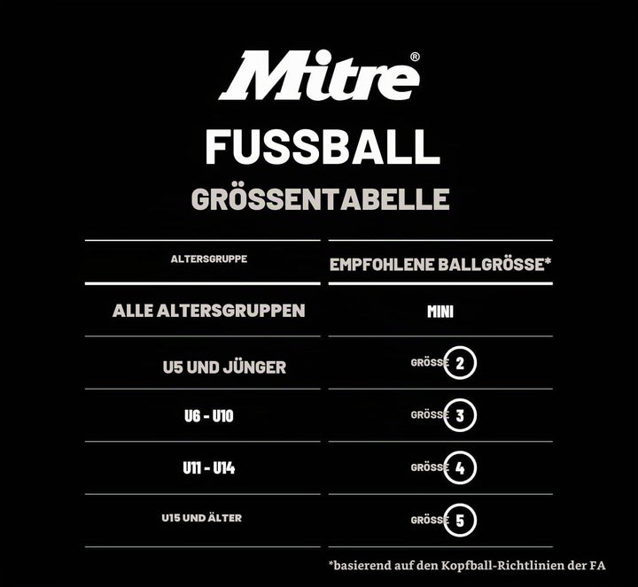 Mitre Impel Fussball Gelb/Orangerot/Schwarz 4 Impel ohne Ballpumpe, Gelb/Orangerot/Schwarz 4 Impel o