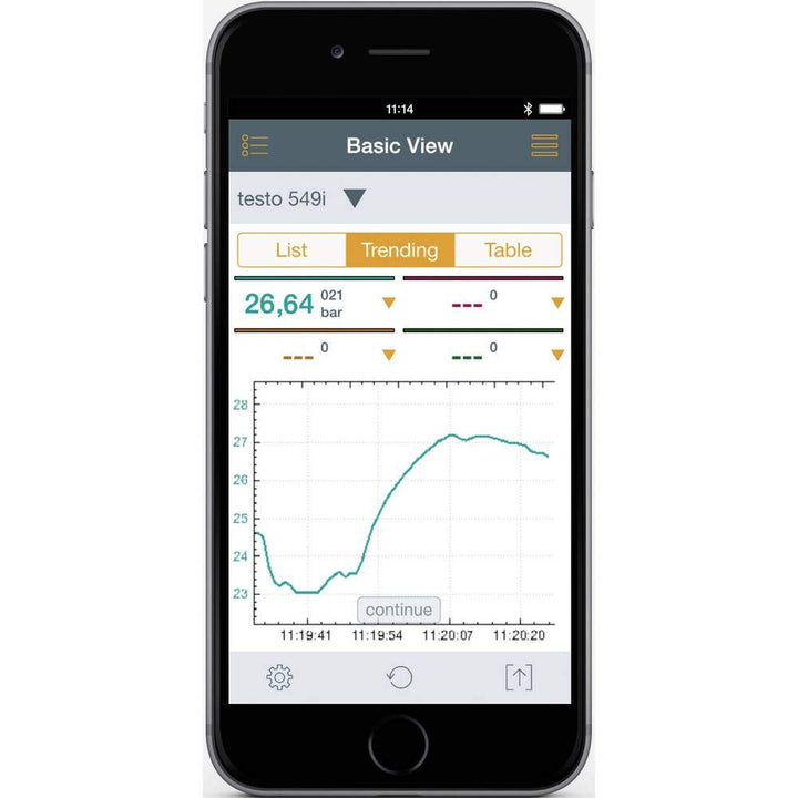 Testo 549i Hochdruckmessgerät mit Smartphone Bedienung, 0560 1549