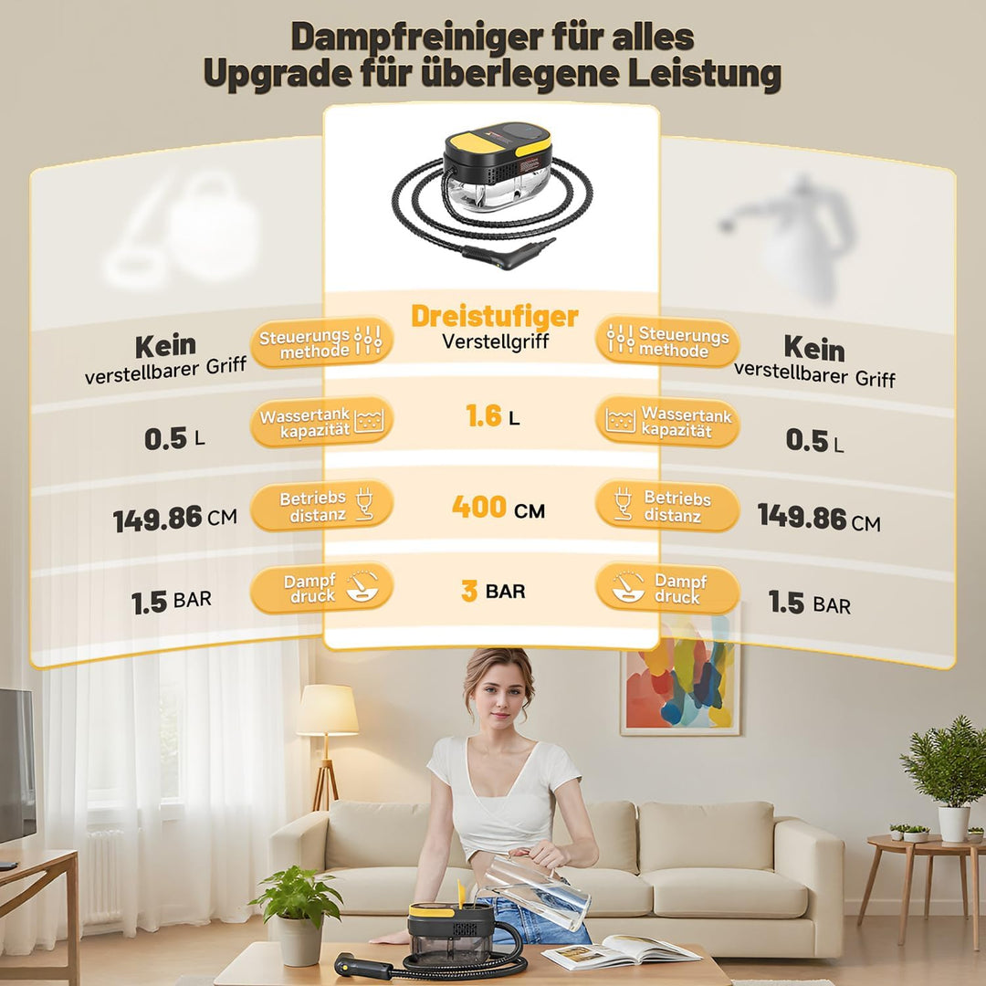 Dampfreiniger 3 stufig verstellbarer Griff, 15 Sekunden Aufheizzeit, 1,6L Wassertank, Dampfreiniger