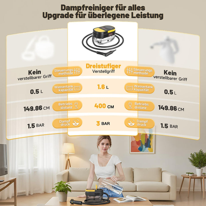 Dampfreiniger 3 stufig verstellbarer Griff, 15 Sekunden Aufheizzeit, 1,6L Wassertank, Dampfreiniger