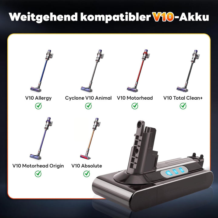 50 Minuten Laufzeit Akku kompatibel mit Dyson V10, SV12, Ersatzakku für V10 Absolute Animal Motorhea