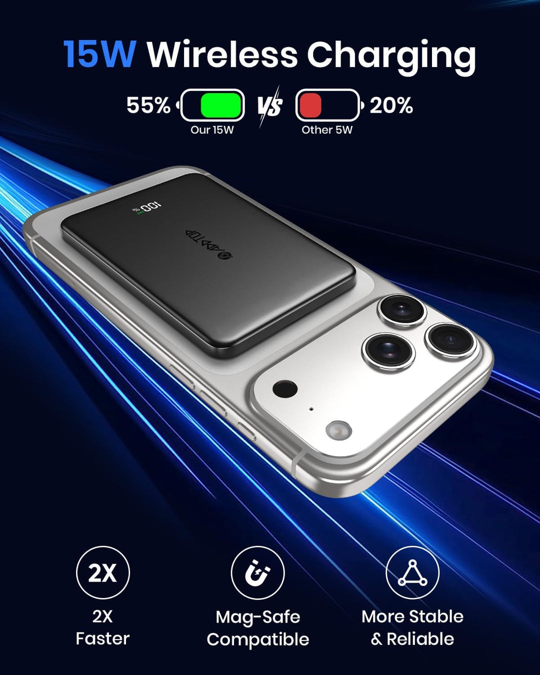 Ultra Slim Power Bank Magnetische für iPhone, A ADDTOP Powerbank Induktives Laden 5000mAh, 20W Schne