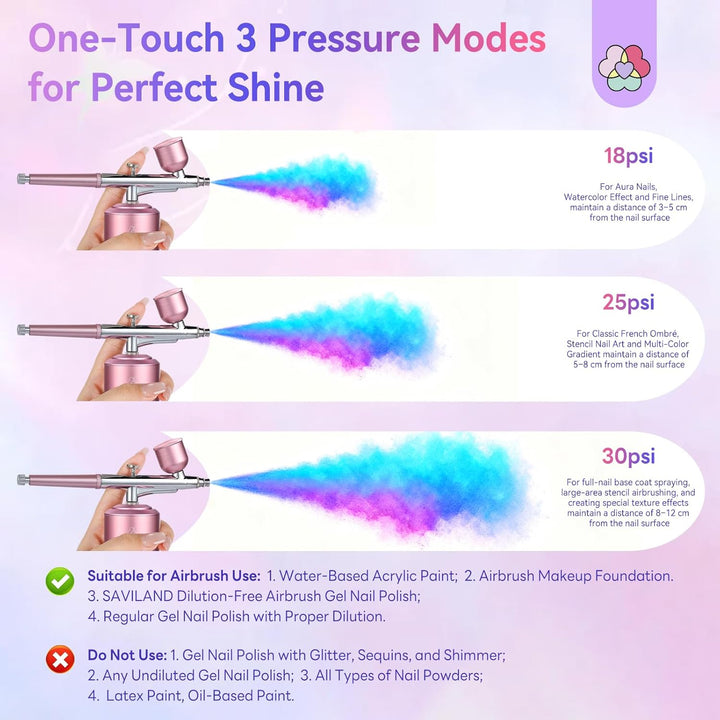 SAVILAND Erweiterte grenzenlose Nail Art-Kreativität · Salon-perfekte Ergebnisse Nail Art Airbrush-S