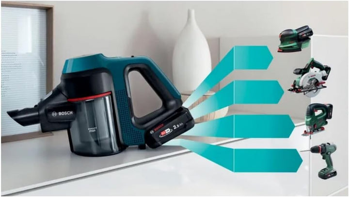 Bosch Besensauger 2-in-1, wiederaufladbar, 18 V, BSS71125AH