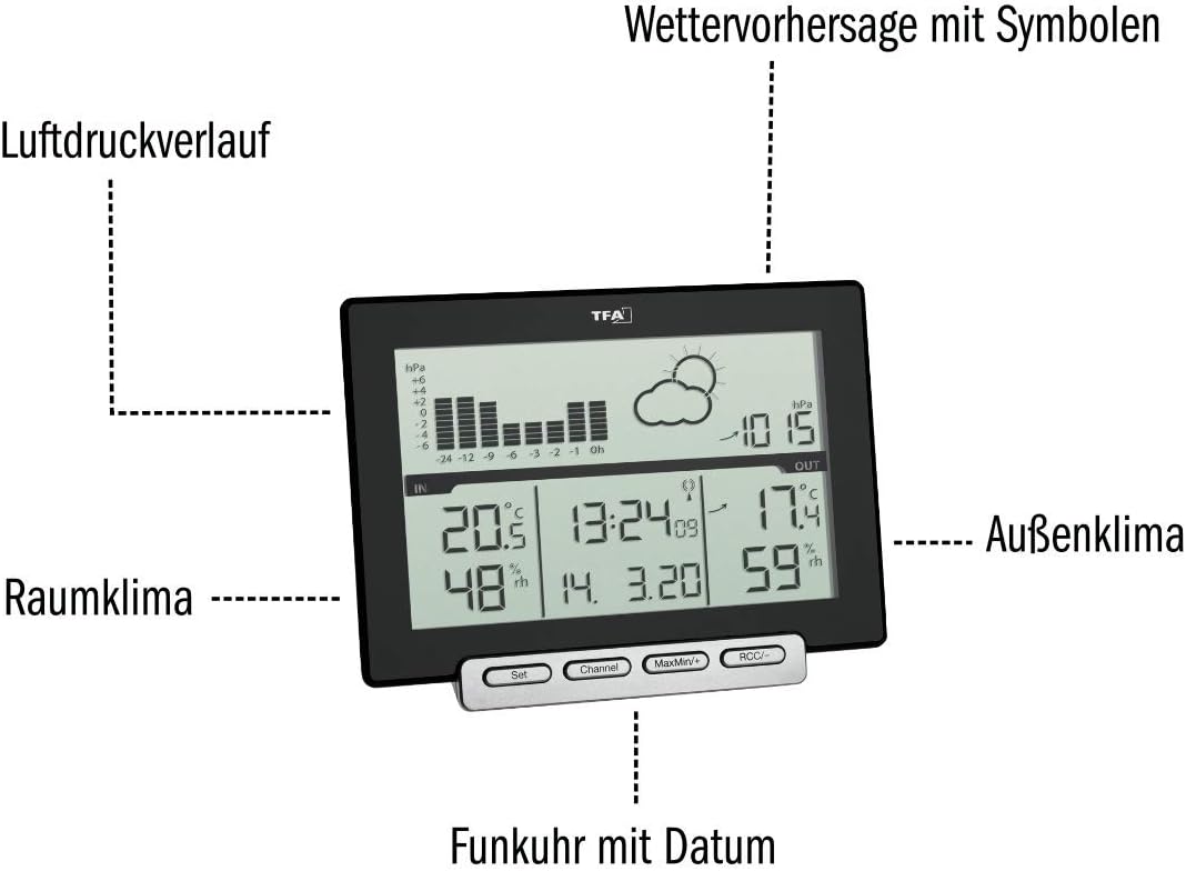 TFA Dostmann Meteo Sens Digitale Funk-Wetterstation, 35.1139.01, mit Thermo-Hygroaussensender, mit W