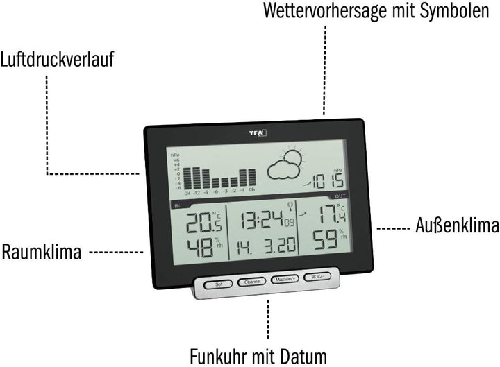 TFA Dostmann Meteo Sens Digitale Funk-Wetterstation, 35.1139.01, mit Thermo-Hygroaussensender, mit W