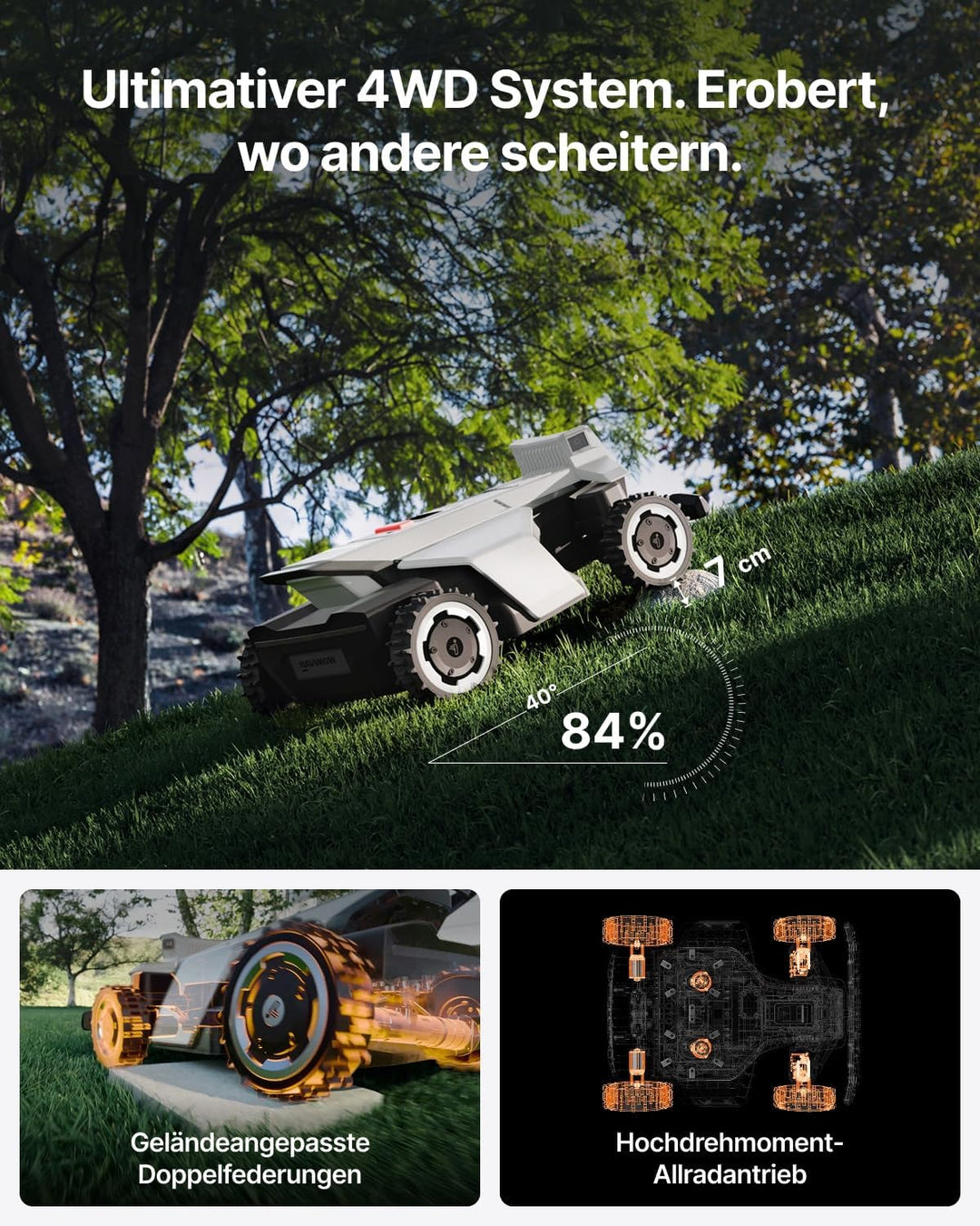 Segway Navimow X420 Mähroboter mit Garage X + 8 Sätze Klinge (separater Versand), für 2000 ㎡, Zero-T