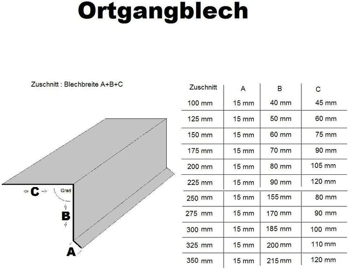 Ortgangblech Länge 200cm | Stahl verzinkt Anthrazit RAL7016 | Zuschnitt 350mm (A: 15mm + B: 215mm +
