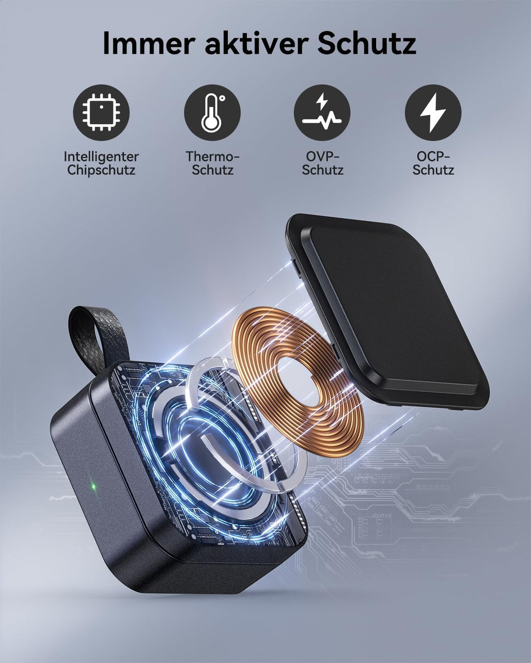 3-in-1 Ladestation für Apple, Magnetisches Faltbares Kabelloses Ladegerät mit Mag-Safe für iPhone Ai