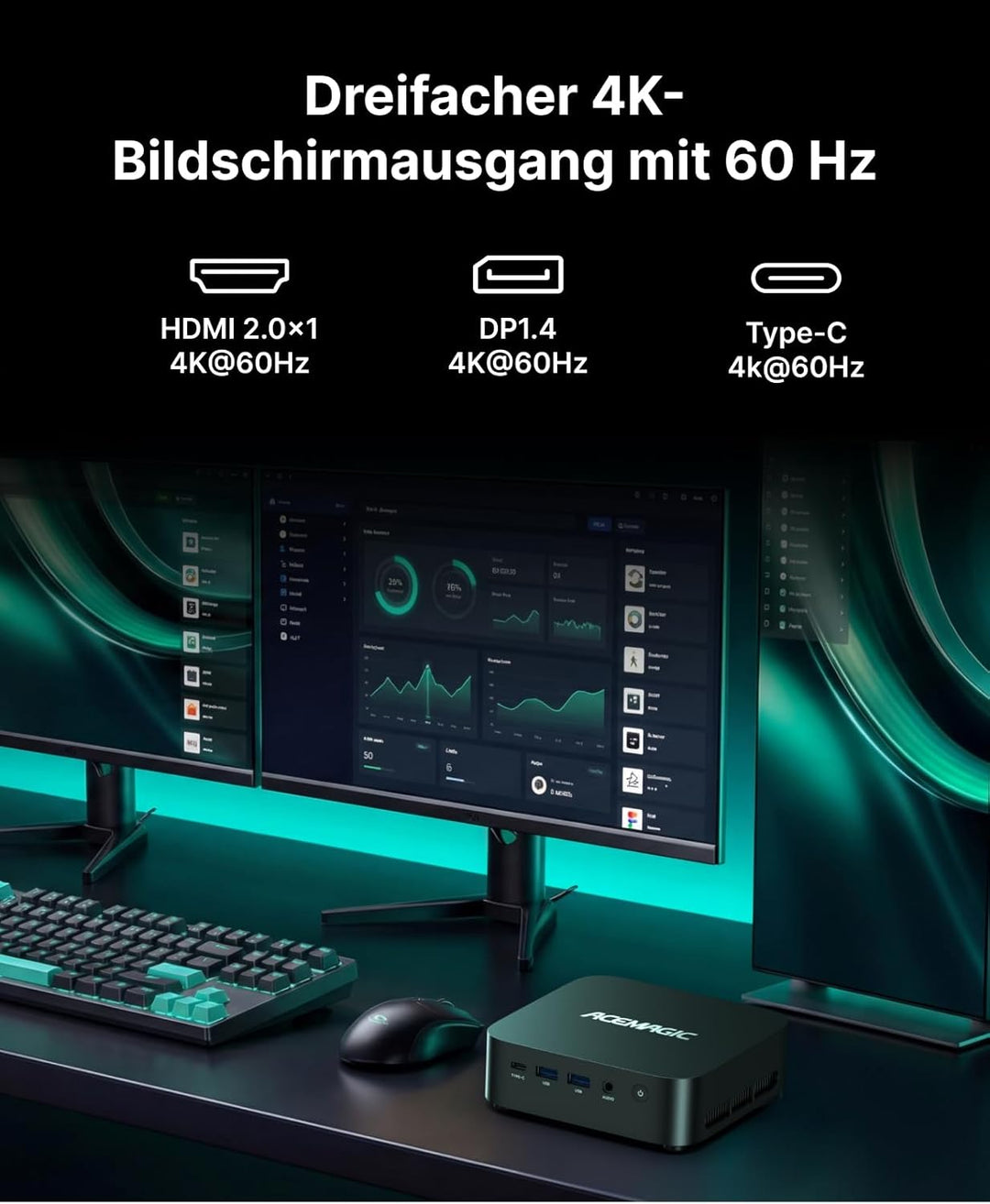 ACEMAGIC M1 Mini PC, AMD Ryzen 7 7735HS (8C/16T, bis 4,75GHz), 24GB LPDDR5 1TB NVMe SSD Win 11 Pro M