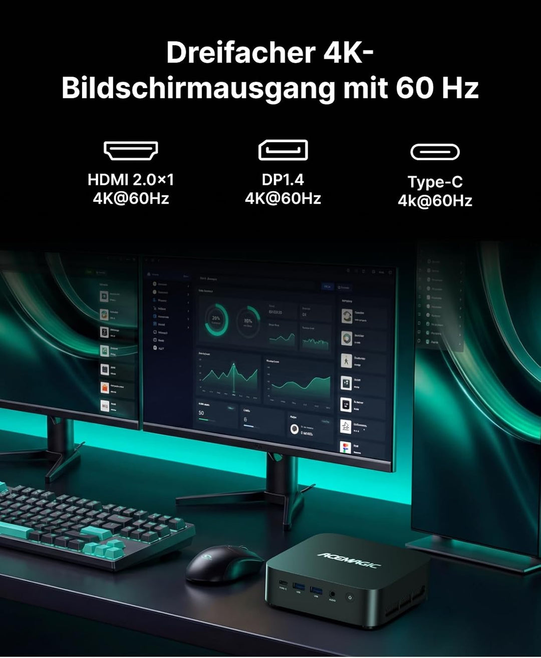 ACEMAGIC M1 Mini PC, AMD Ryzen 7 7735HS (8C/16T, bis 4,75GHz), 24GB LPDDR5 5500 MT/s 512GB NVMe SSD