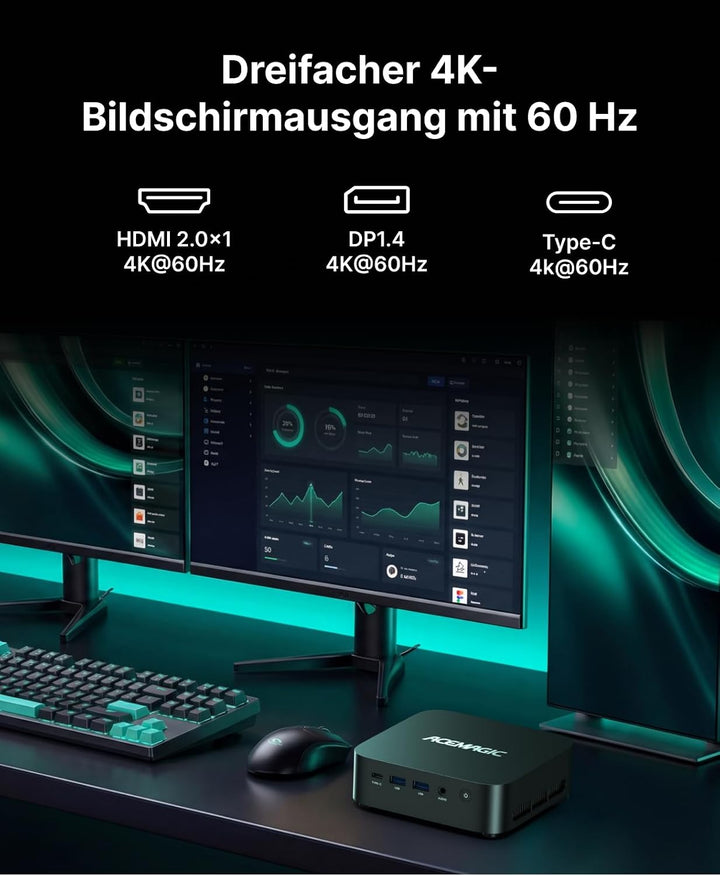 ACEMAGIC M1 Mini PC, AMD Ryzen 7 7735HS (8C/16T, bis 4,75GHz), 24GB LPDDR5 5500 MT/s 512GB NVMe SSD