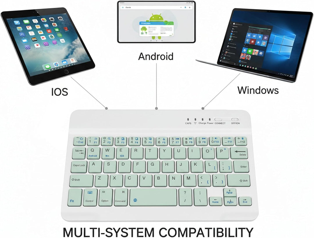 Tastatur hülle für iPad mini 1/2/3/4/5 7,9" Hülle mit Tastatur magnetische abnehmbare QWERTY für Min