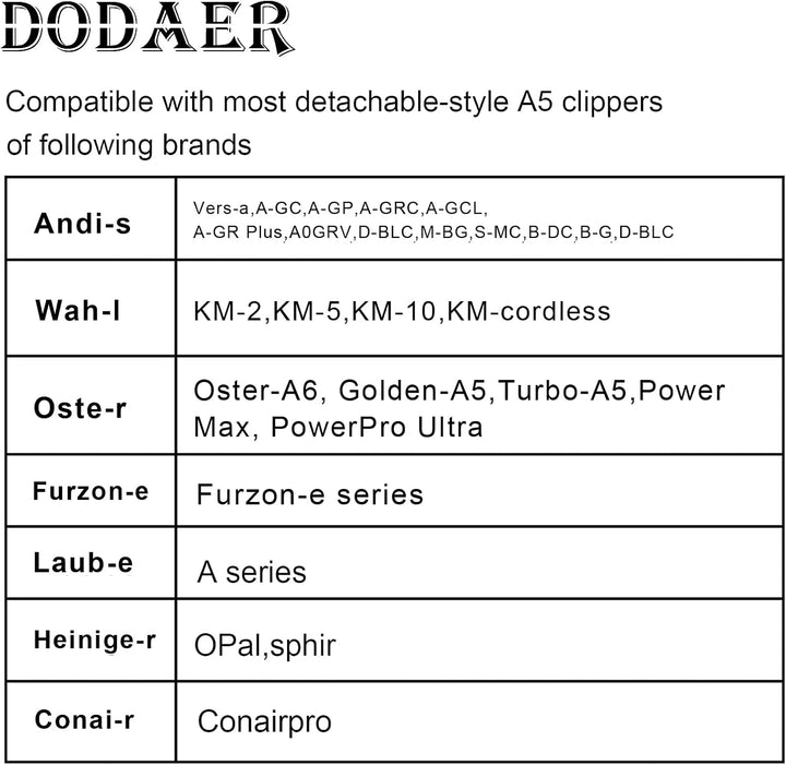 10/7FC/5FC/4FC Edelstahl Hundeschermaschinenklingen,kompatibel mit Heiniger/Andis/Oster A5/Wahl KM10