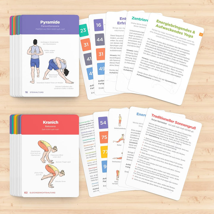 WorkoutLabs Yoga Karten I & II - Komplettset: Professionelles Lernen, Klassensequenzierung und Übung