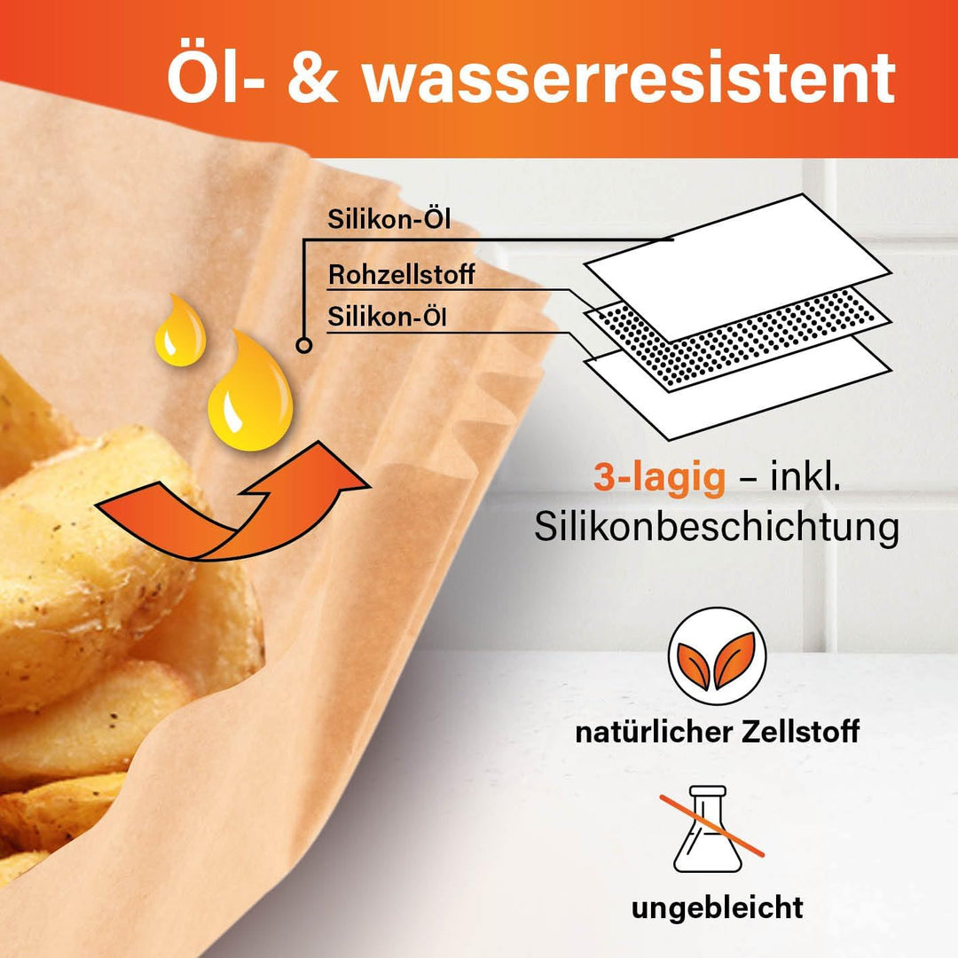 GOURMETmaxx Backpapier für Heissluftfritteuse 5 bis 6 Liter | Backpapierschale antihaftbeschichtet &
