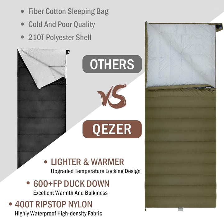 QEZER Daunenschlafsack Ultraleicht Deckenschlafsack kleines Packmass für Camping und Trekking 3~4 Ja