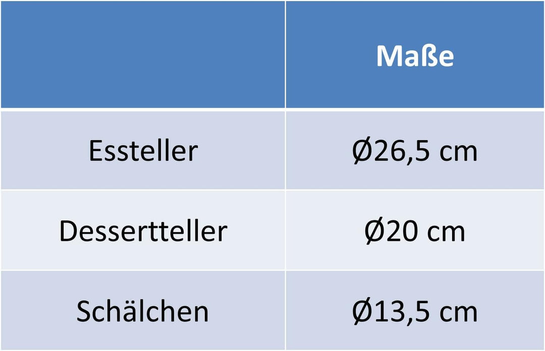 Melamin Geschirr Set für 2 Personen - Campinggeschirr Geschirrset Tafelgeschirr Camping 6 Teile - Bl