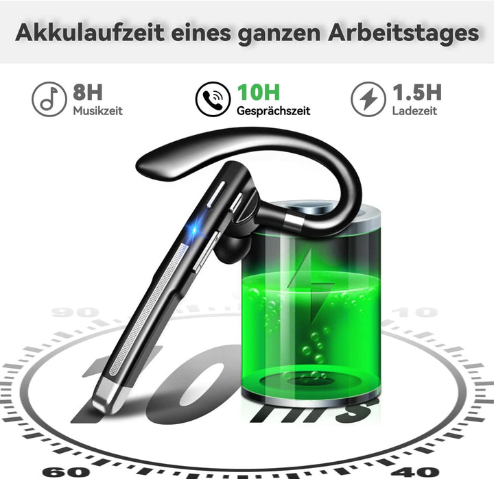 Bluetooth Headset mit Mikrofon, In Ear Freisprech Handy Kabellos Kopfhörer mit LED Ladebox für Autof