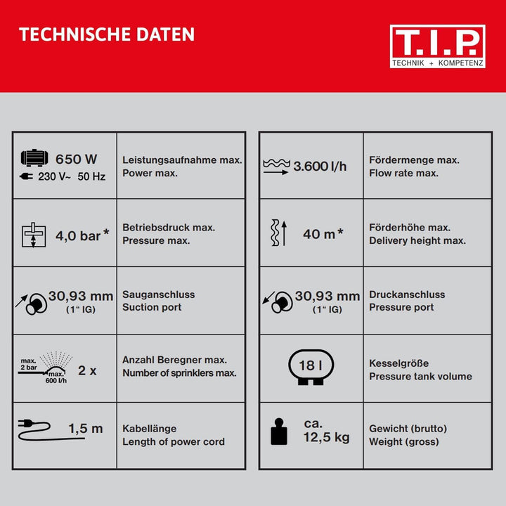 T.I.P. 31188 Hauswasserwerk HWW 3600